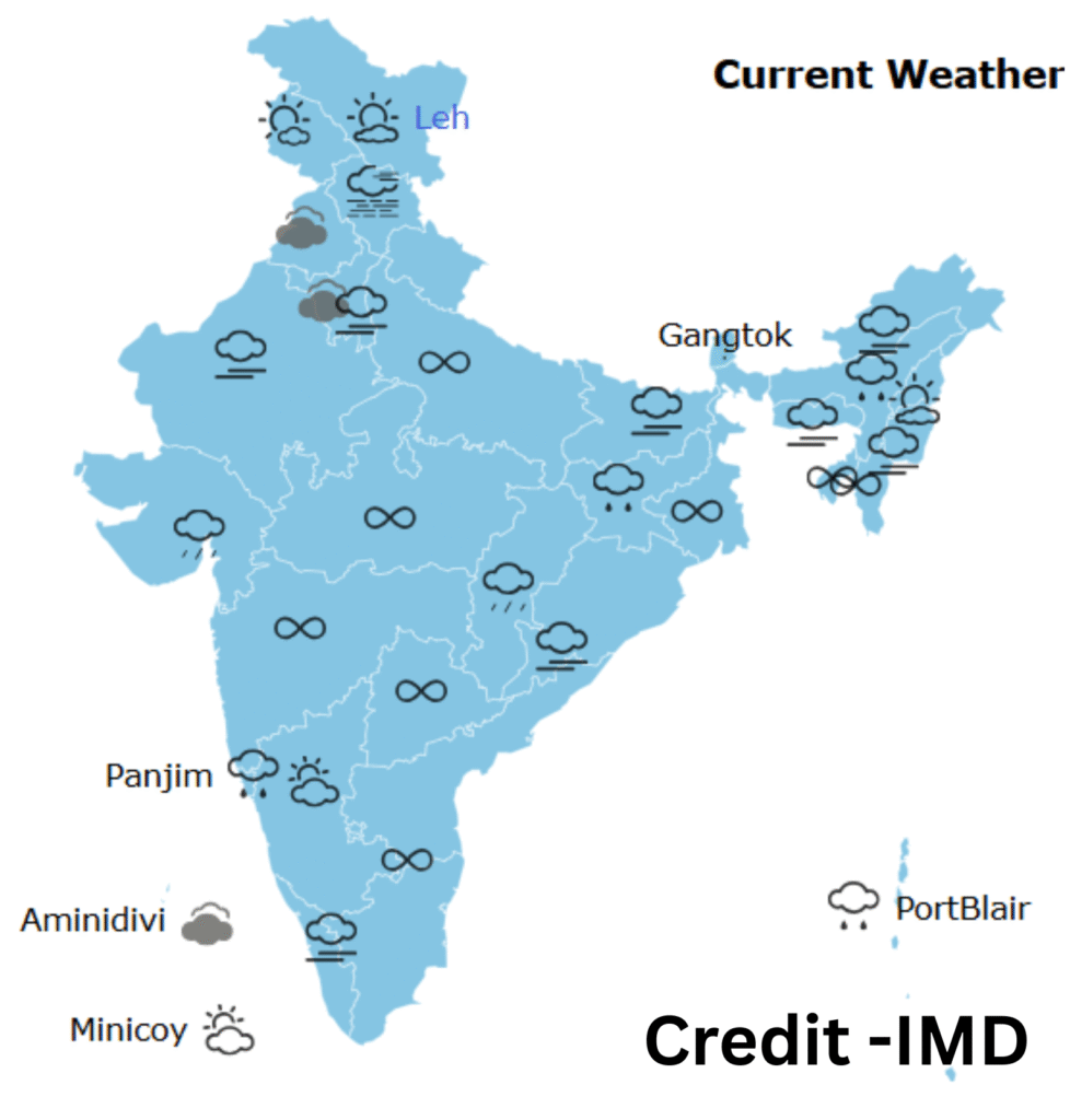 mansoon-weather